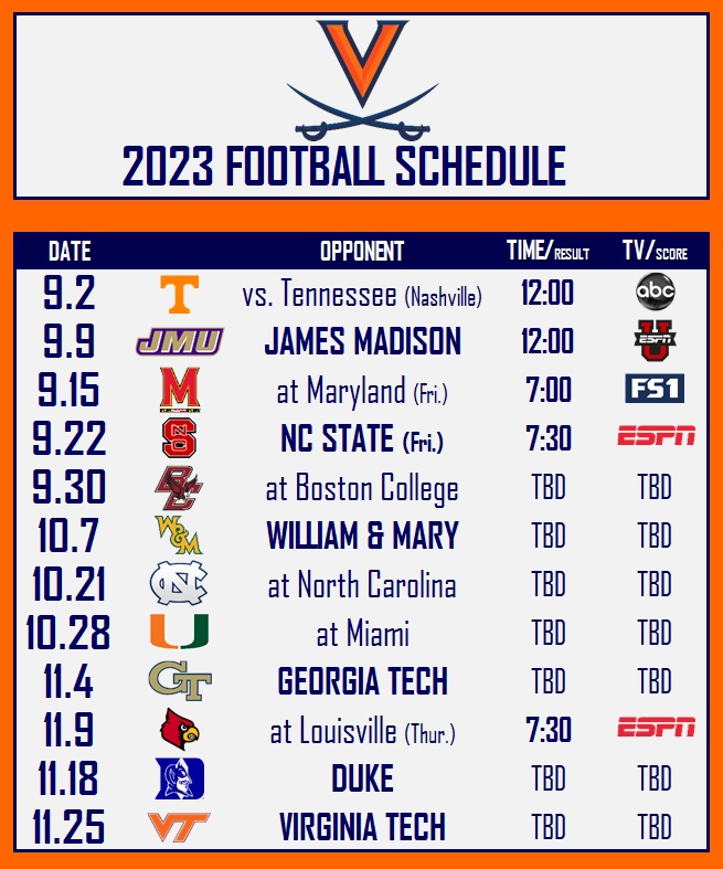 sunday morning football schedule